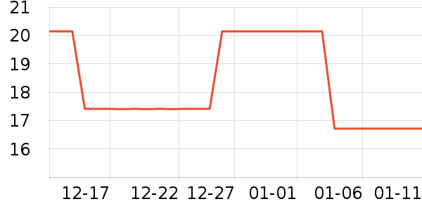 ��ά˹��ͯ���¿���ʷ�۸�