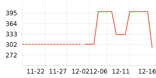 ��ɪʿ�˶�Ь��ʷ�۸�