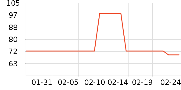 ά����������ʷ�۸�