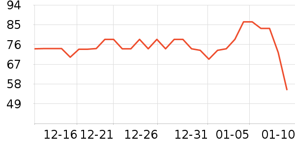 ���������༲����ҩ��ʷ�۸�