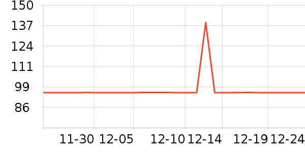 �����ʿ�ڿ���ʷ�۸�