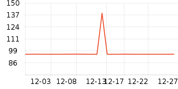 �����ʿ�ڿ���ʷ�۸�