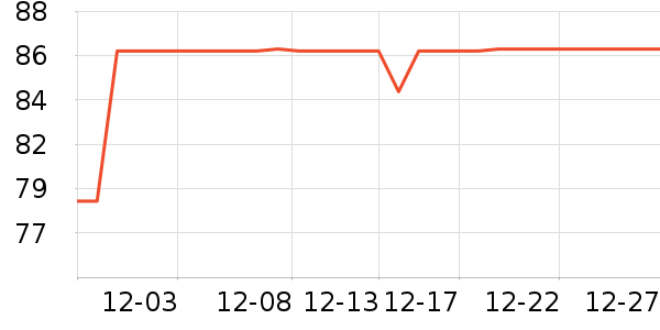 ������ʿ��Ь��ʷ�۸�