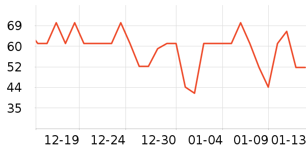 ����������ζ��ʷ�۸�