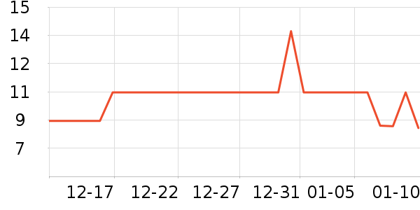 ���뽳����/�̲�/������ʷ�۸�