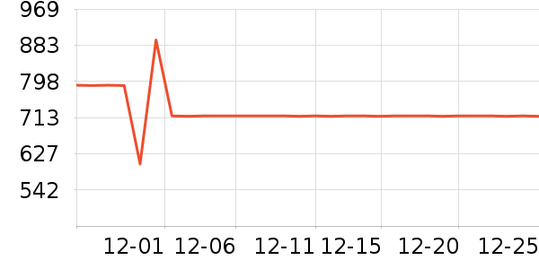 ŷ��������������ʷ�۸�