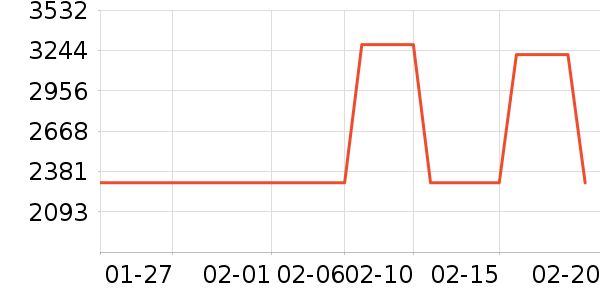 ����ԡ�ҹ���ʷ�۸�