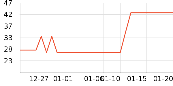 ��ʳ��ζ��ʷ�۸�