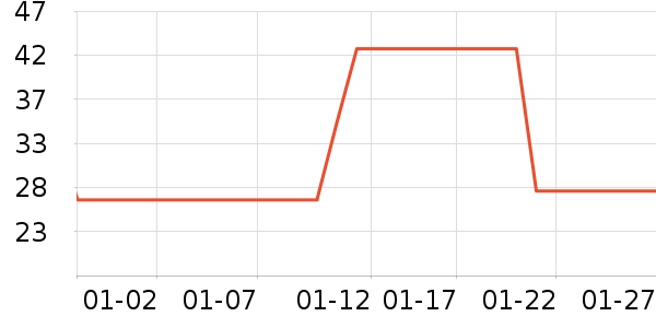 ��ʳ��ζ��ʷ�۸�