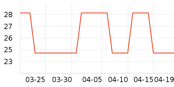 ������๤����ʷ�۸�