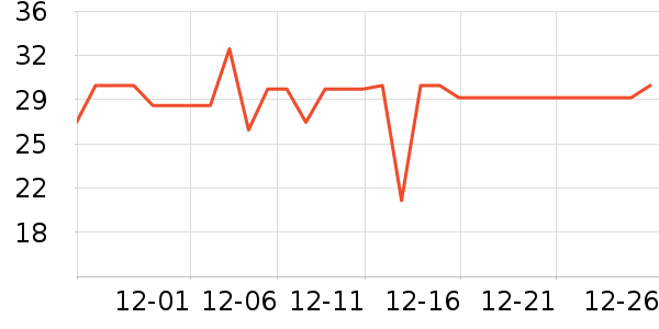 Сʨ����ǻ������ʷ�۸�