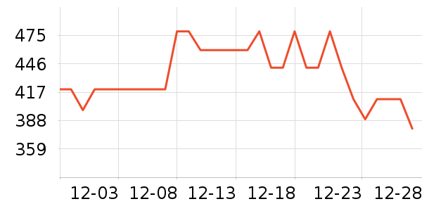 ����֮Կ����˪/ױǰ����ʷ�۸�