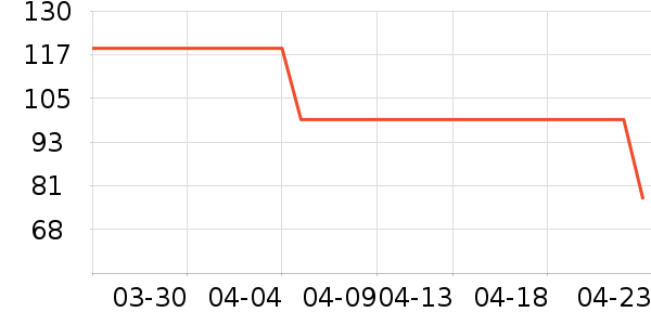 ��Ī��ʪ��ʷ�۸�