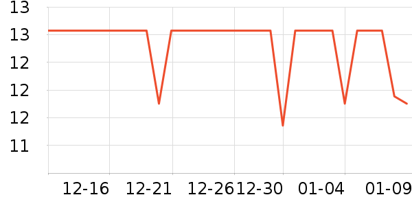 ��è���������ʷ�۸�