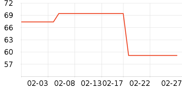 ��˼����������Ʒ��ʷ�۸�