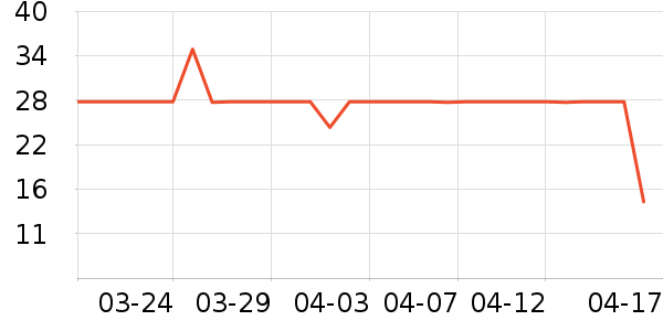 ������ë��/ԡ��/ԡ����ʷ�۸�