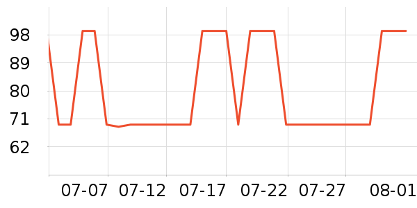 ����ˬ��ˮ��ʷ�۸�