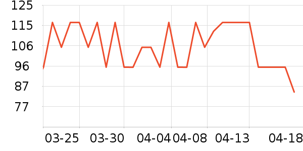 ��ţ����/������ʷ�۸�