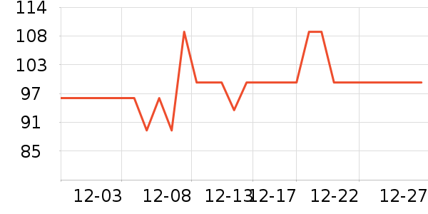 ��ɯ��ů������ʷ�۸�