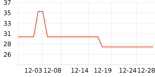 ������ϴ��Һ��ʷ�۸�