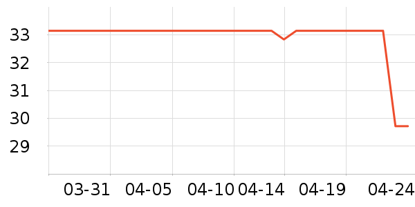 Ʒʤ�ֻ������/��������ʷ�۸�