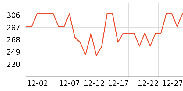 ��;������/ҡ����ʷ�۸�