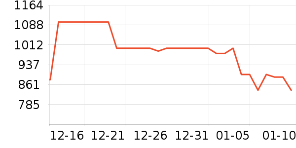 babycareӤ������ʷ�۸�