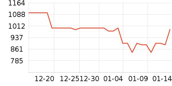 babycareӤ������ʷ�۸�