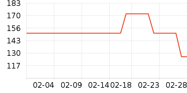 ��Ԫ��ϴ��ˮ��ʷ�۸�