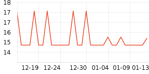 ����������ʷ�۸�