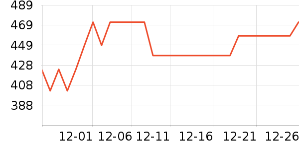 ��Ħè��ʳ��ʷ�۸�