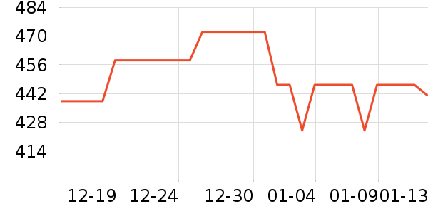 ��Ħè��ʳ��ʷ�۸�