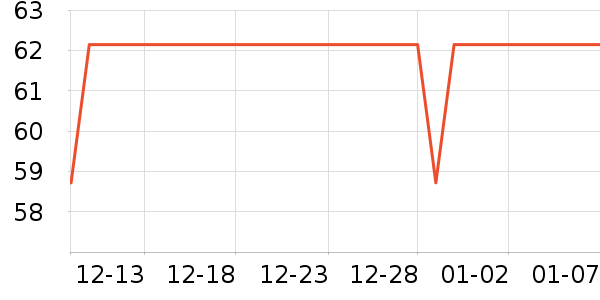 ������ƿ������ʷ�۸�