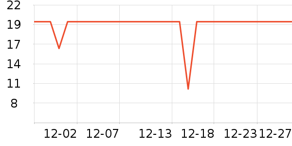 �������󴽸���ʷ�۸�