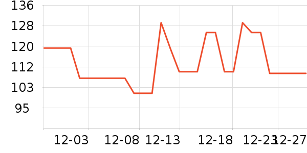 �ٲ�ζ����Ʒ��ʷ�۸�