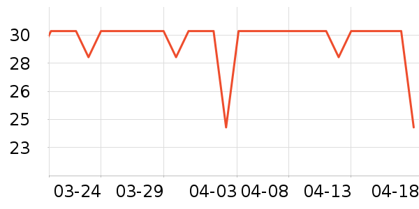 ǧ�̳���������ʷ�۸�