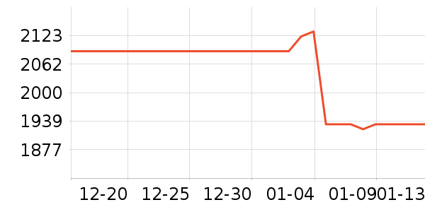 ��»�������Ǳ���ʷ�۸�