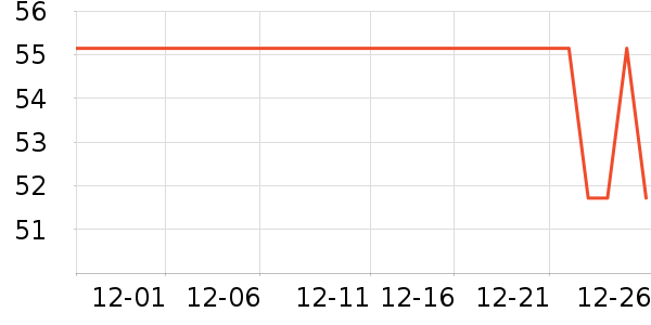 �����ܲ���������ʷ�۸�