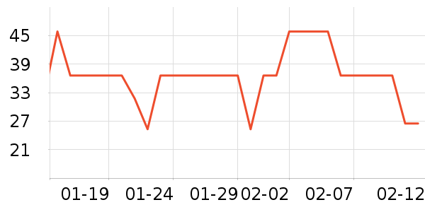 ���ǲ���ˮ��ʷ�۸�