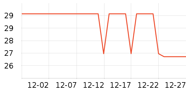 ���ǲ���ˮ��ʷ�۸�