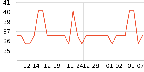 ����������๤����ʷ�۸�