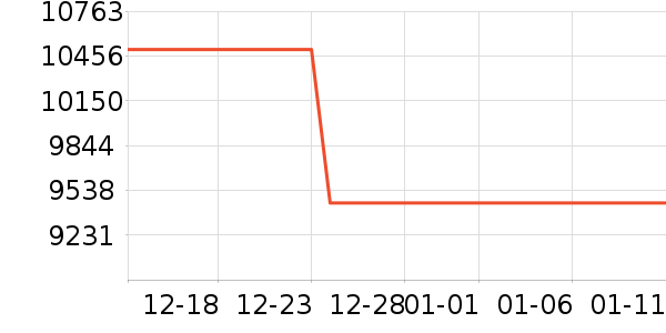 �����ֱ���ʷ�۸�