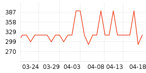 ��ƽ��8�����������ʷ�۸�