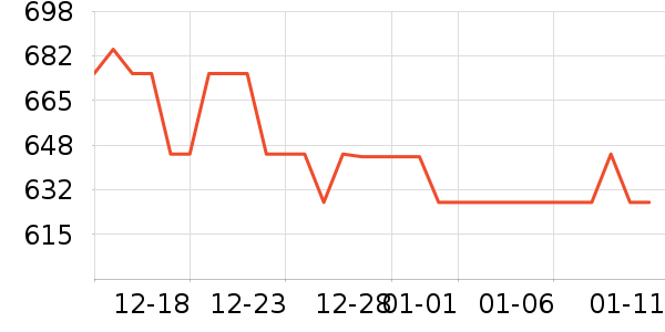 ������Ӥ���̷���ʷ�۸�