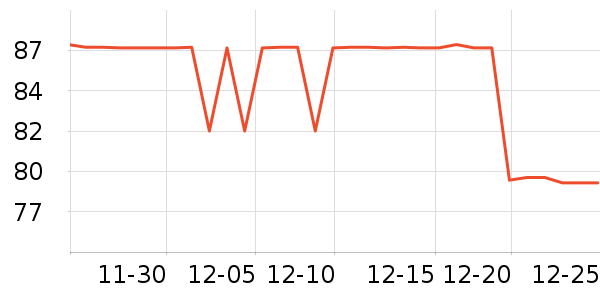 Fiton Ton��׿�/�������ʷ�۸�