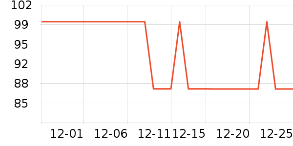 Landcase���а���ʷ�۸�