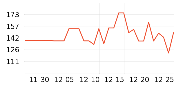 ��ŵ˼����/������ʷ�۸�