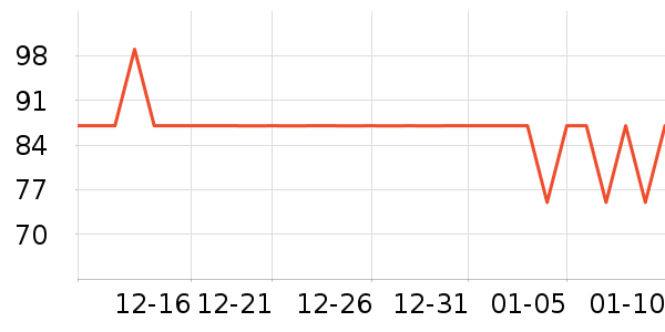 ULANZI���������ʷ�۸�