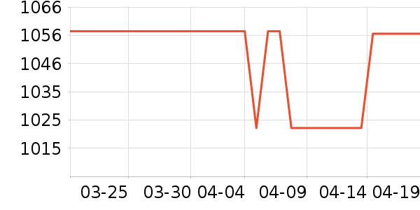 ���ľ�ˮ����ʷ�۸�