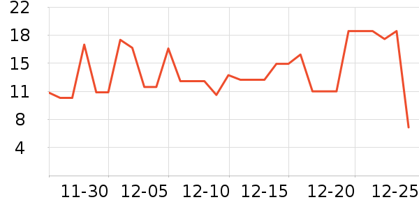 ϲ�üѰ��Ʒ��ʷ�۸�